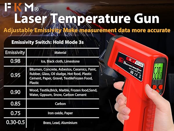 laser thermometer gun