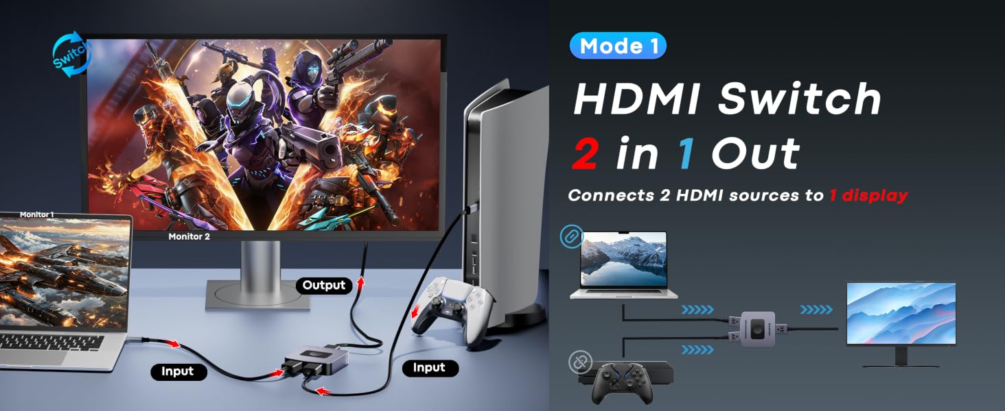 hdmi switcher