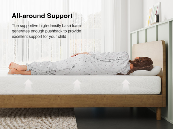 twin size mattress