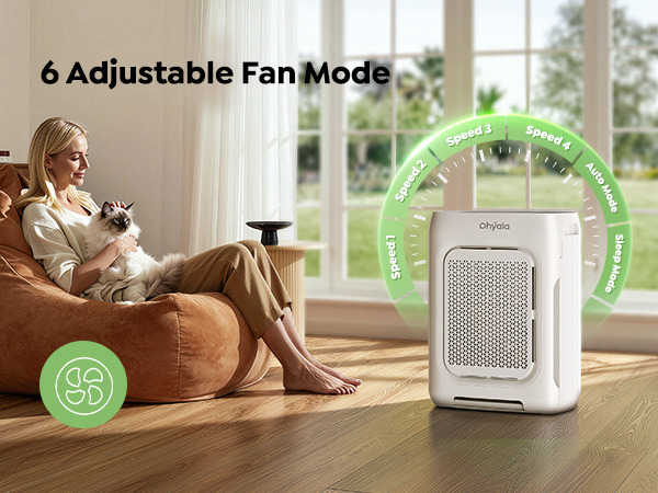 air purifier for pets