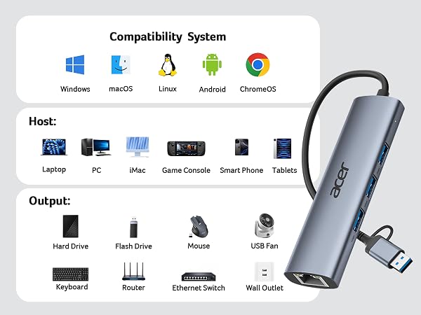 Wide Compatibility