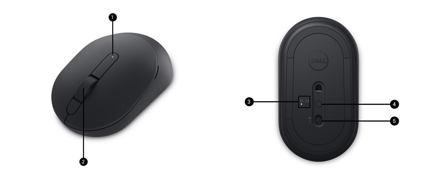 keyboard-and-mouse-km555-image-14-1464x600-b0dfmxbs7v-ports-&-slots.jpg