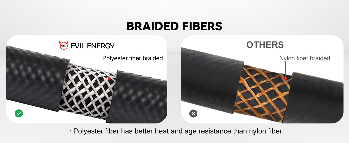 Cutaway comparison showing EVIL ENERGY polyester braided fiber vs standard brown nylon fiber