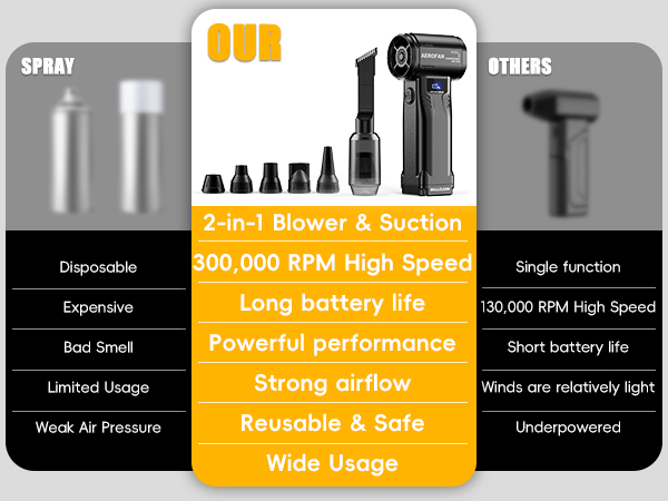 Compressed Air Duster