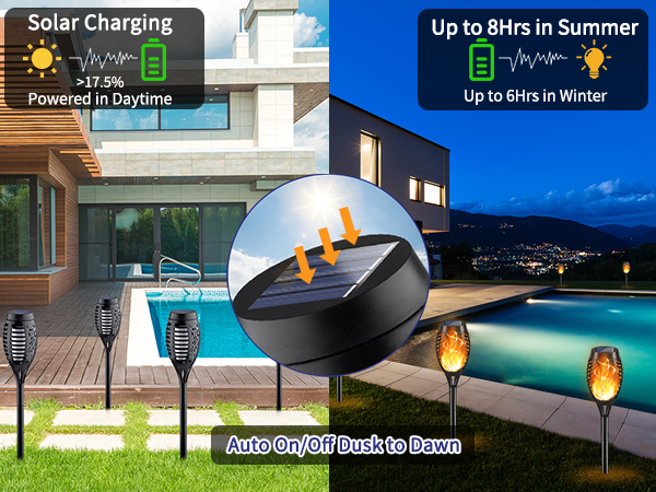 Solar Powered Outdoor Lights