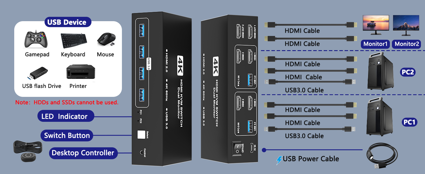 2 computer 2 monitor kvm switch