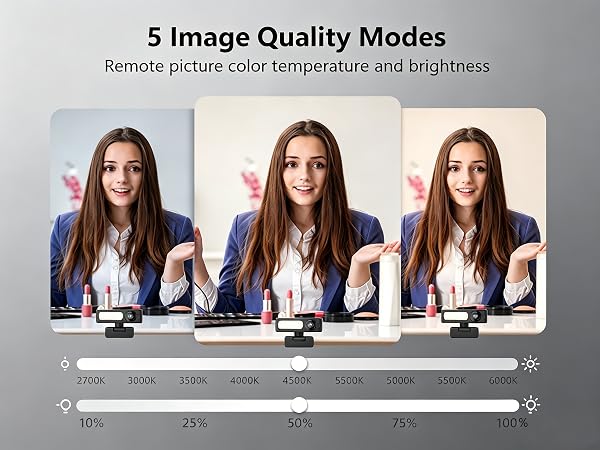 image mode