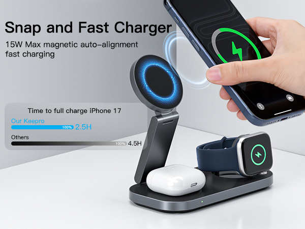 15W Wireless Chargers