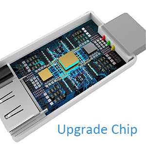 new second-generation decoder chip