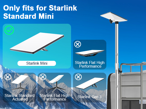 Starlink Mini Flag Pole Mount