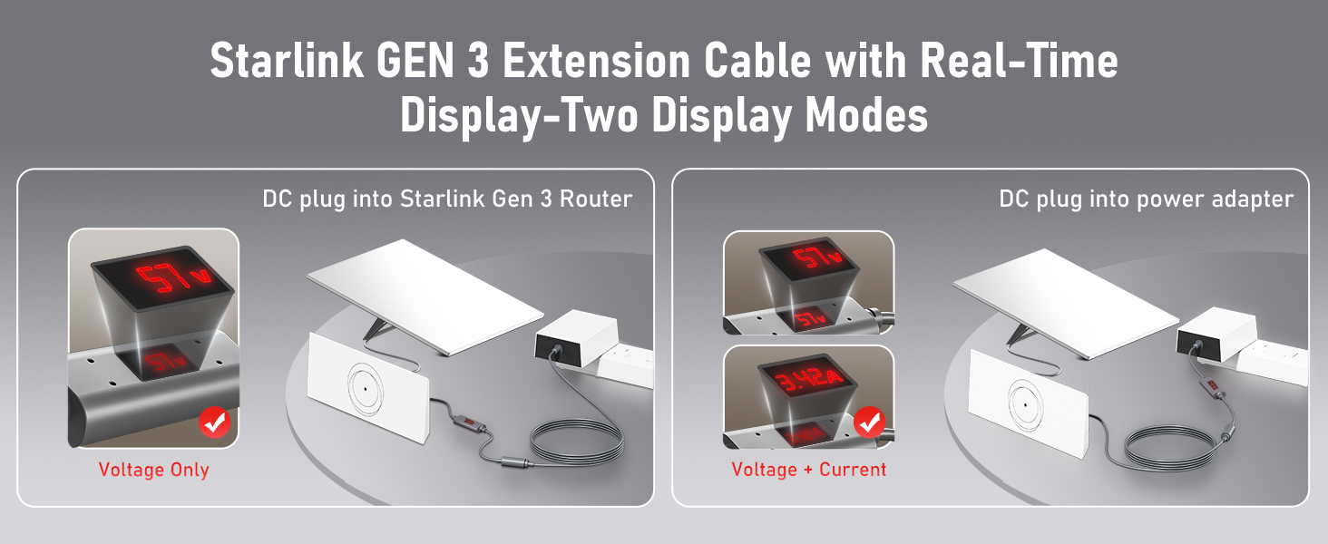 Starlink GEN 3 Extension Cable with Real-TimeDisplay-Two Display Modes