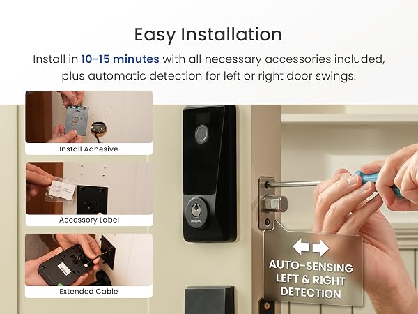 easy installation
