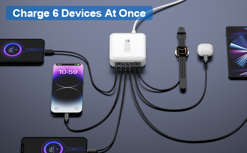 USB C Fast Charger Block