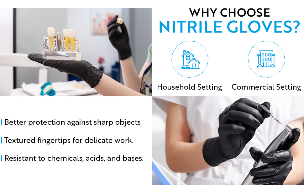 Disposable Nitrile Industrial Gloves: 5 Mil Latex & Powder-Free Textured Food-Safe