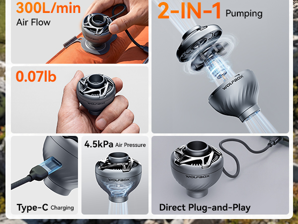 WOLFBOX MegaFlow Mini Air Pump for Inflatables