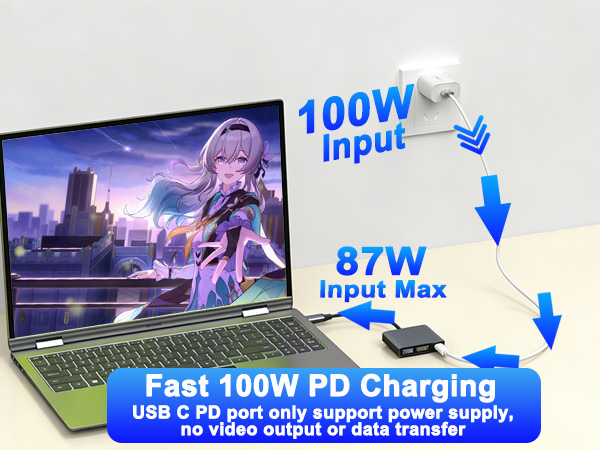 USB C to HDMI Adapter