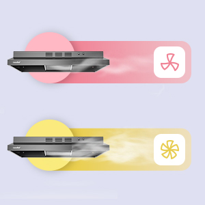 Ducted Ductless Vent Hood