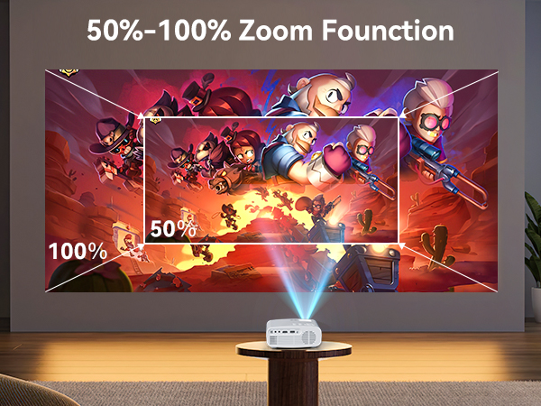 projector with wifi and bluetooth