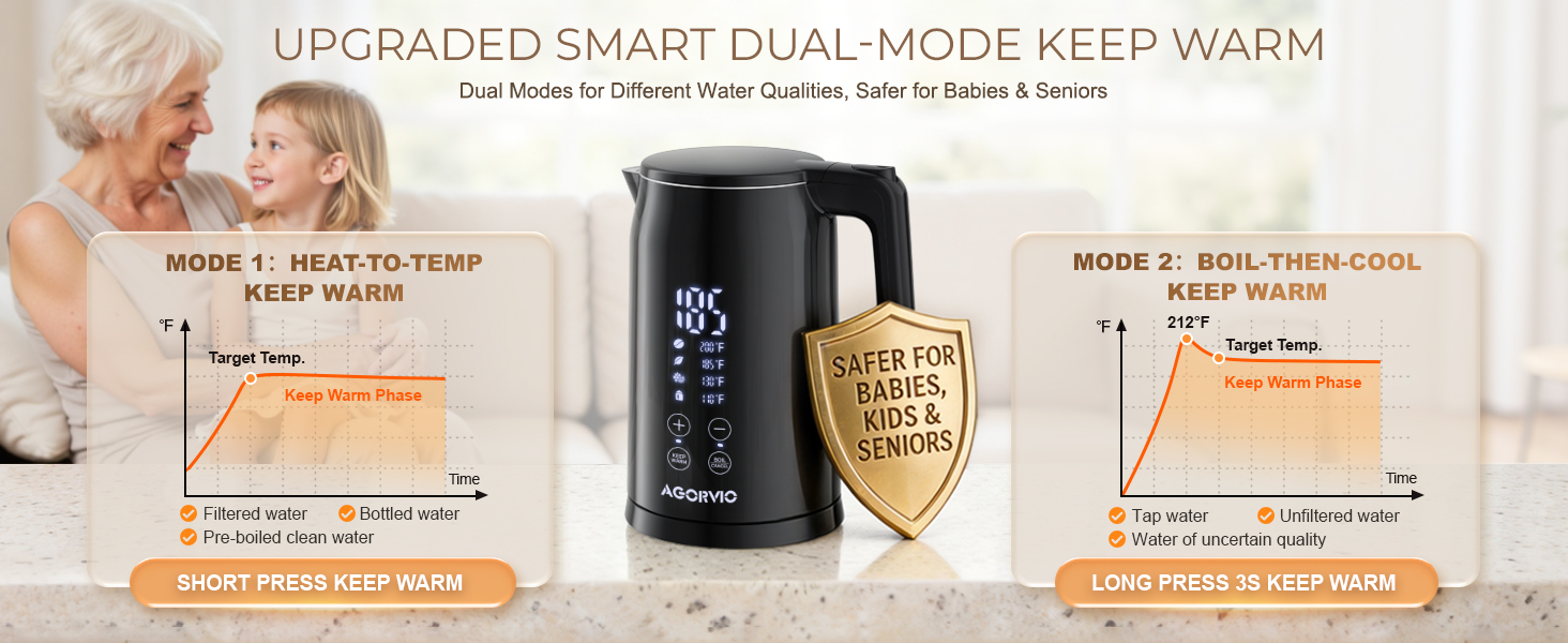 AGORVIO ELECTRIC KETTLE KEEP WARM DUAL MODE