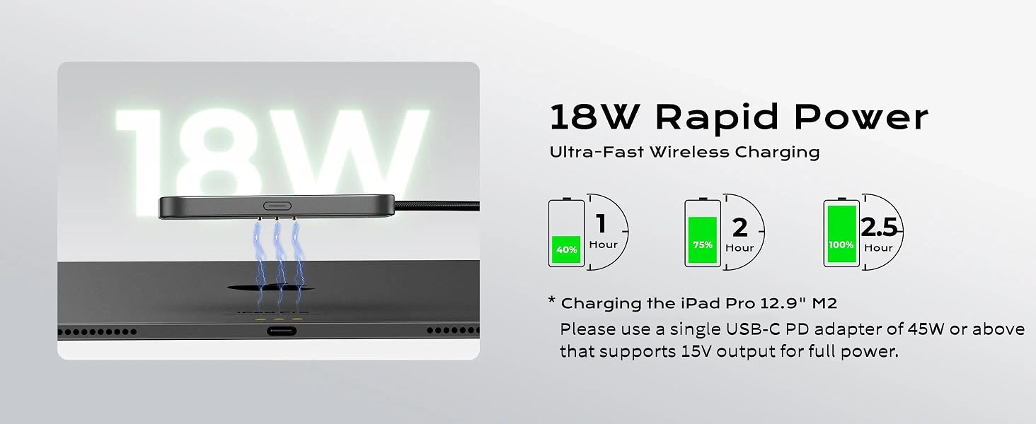 KUXIU Megnetic Wireless Charger, 35W Fast Charging Block with 5.56ft USB C to C Charger Cable
