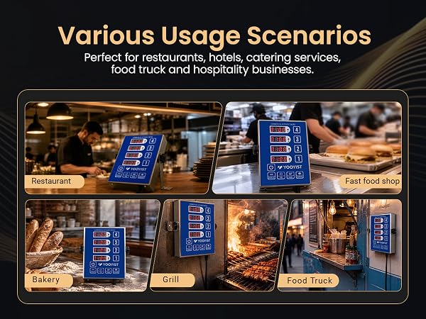 Various Usage Scenarios