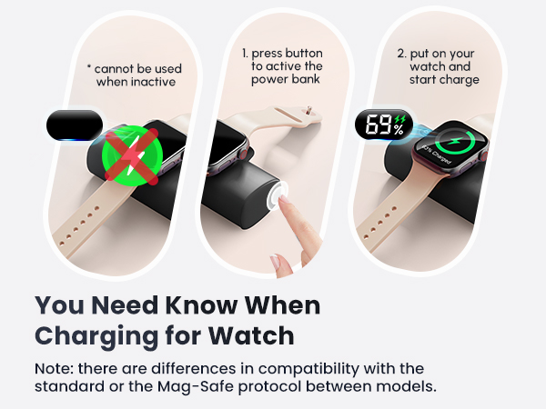mini portable charger for iphone 6s