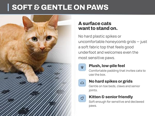 Drymate Premium Cat Kitten Litter Box Trapping Mat Absorbent Waterproof estera de la caja de arena