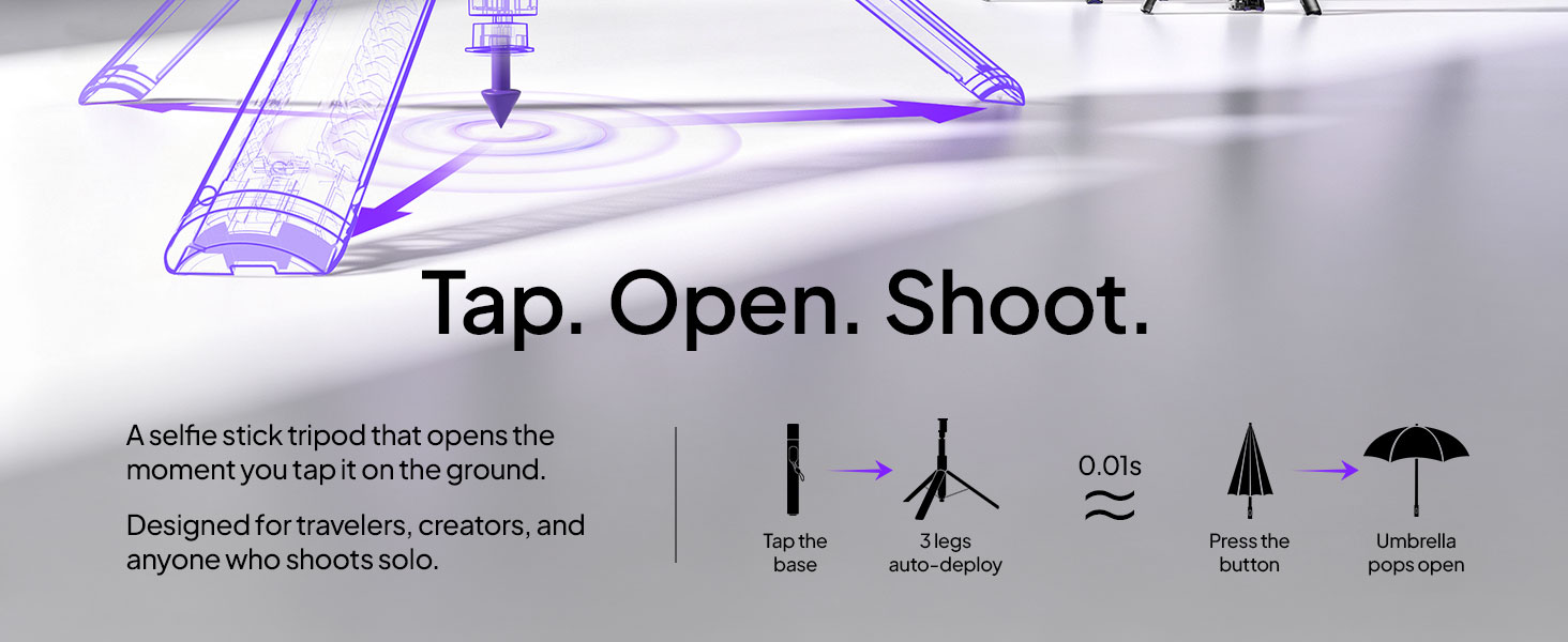 tripod for iphone