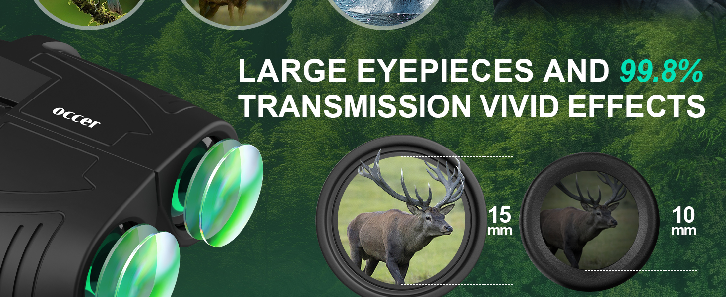 binoculars for adults high powered