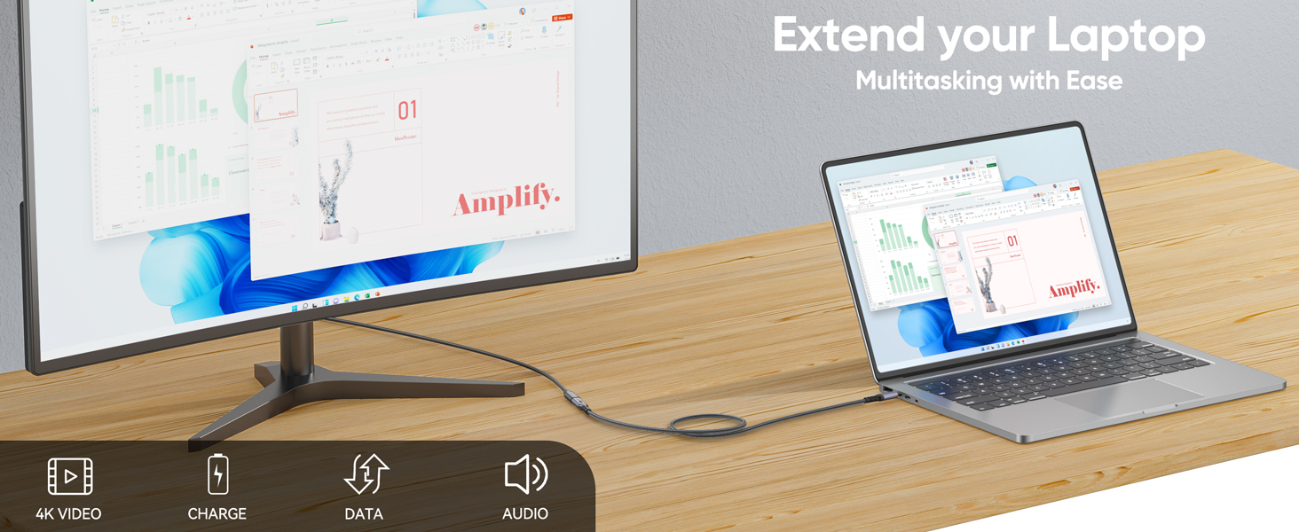 usb c 3.2 extension cable