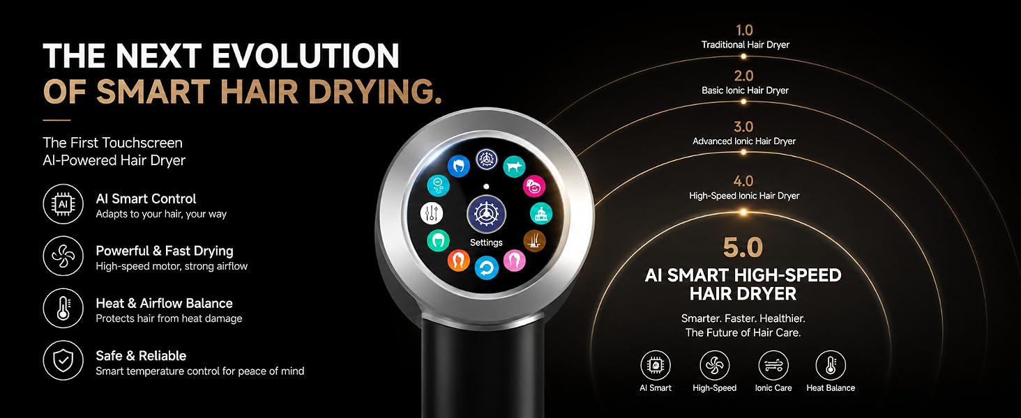 hair dryer ionic