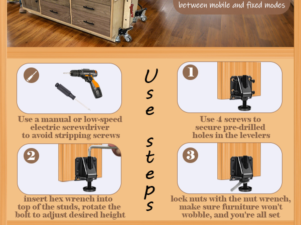 Steps for use