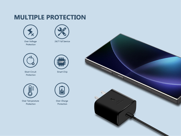 45W Samsung charger