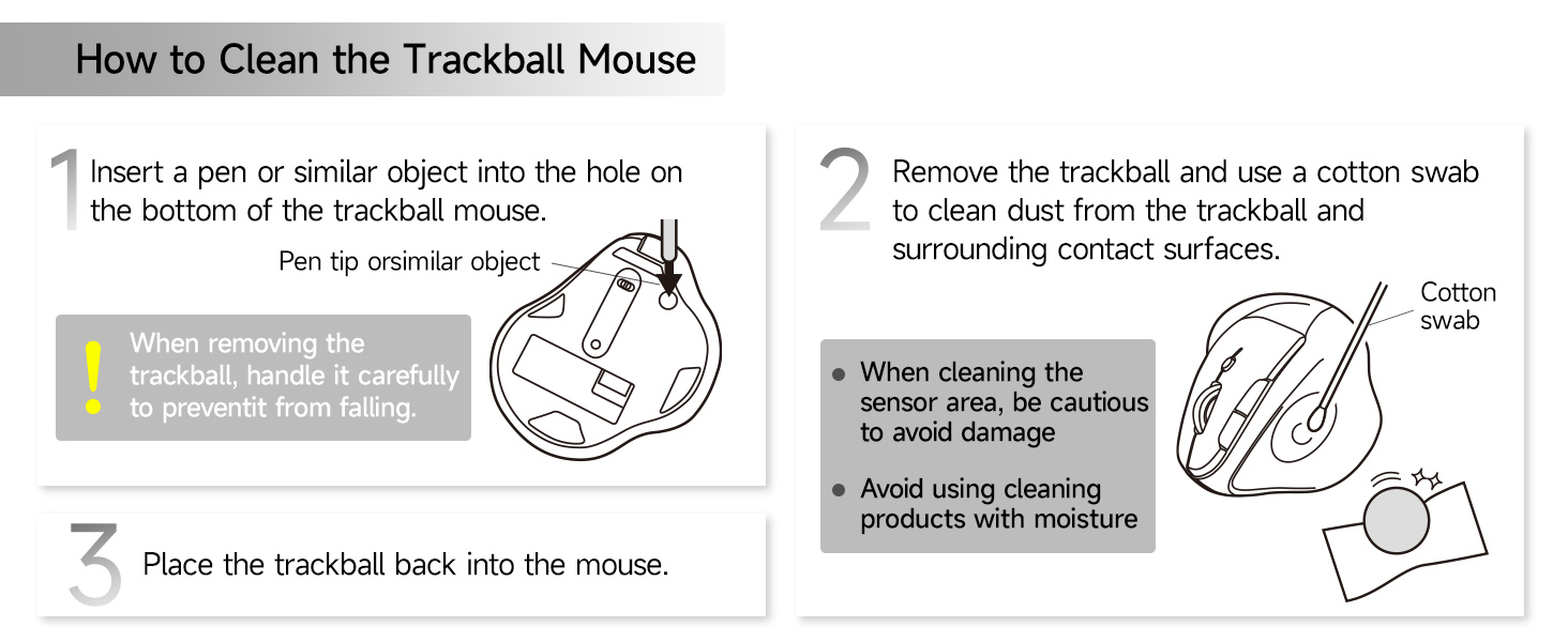 ergonomic trackball mouse