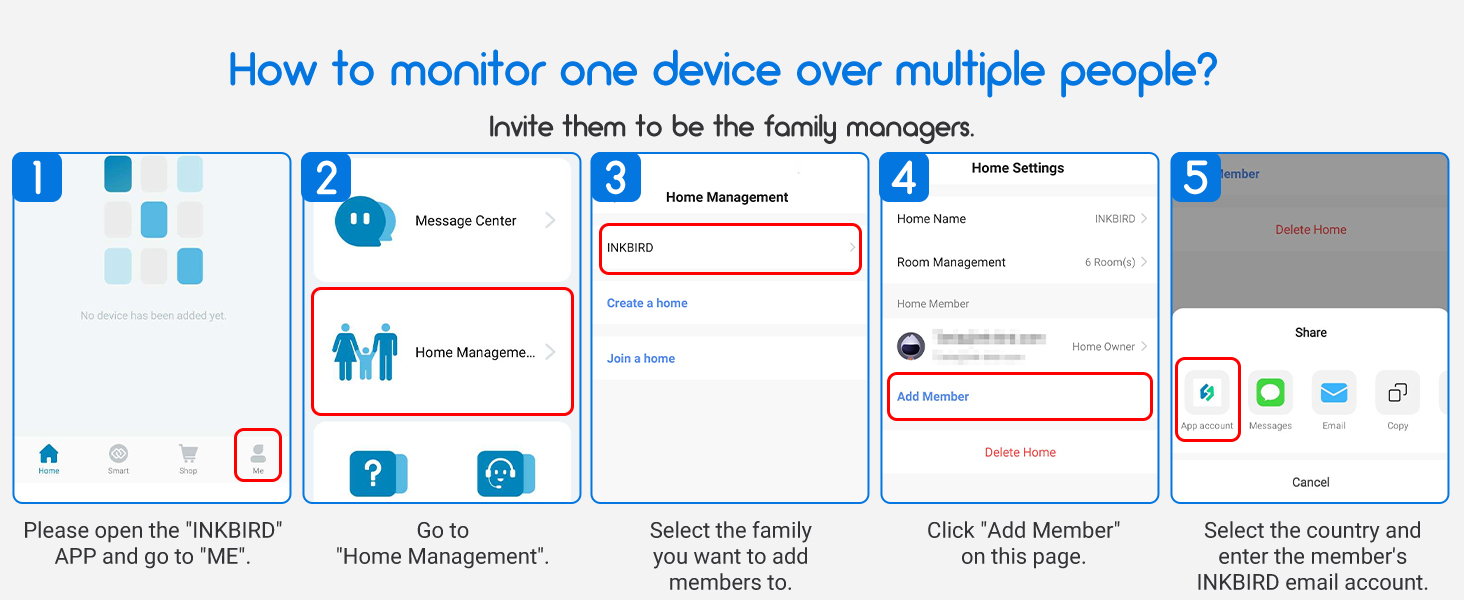 How to monitor one device over multiple people