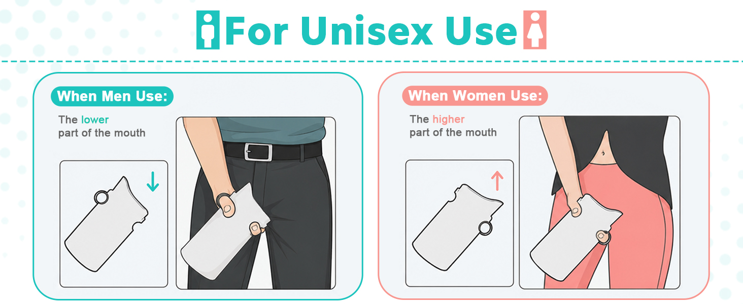 urinal bags