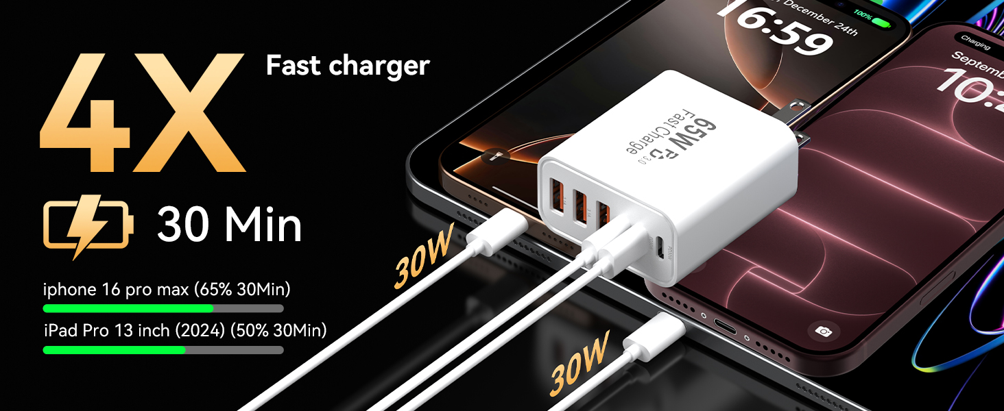 usb c charging blocks