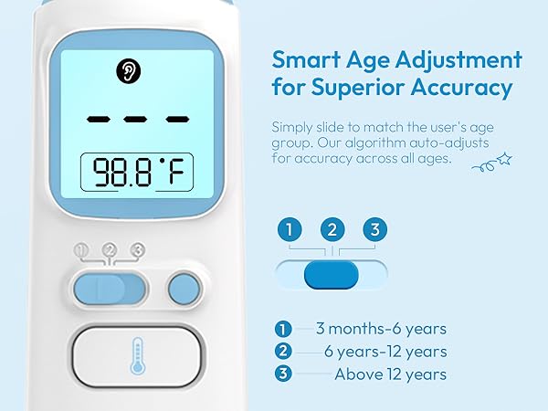 thermometer for adults and kids