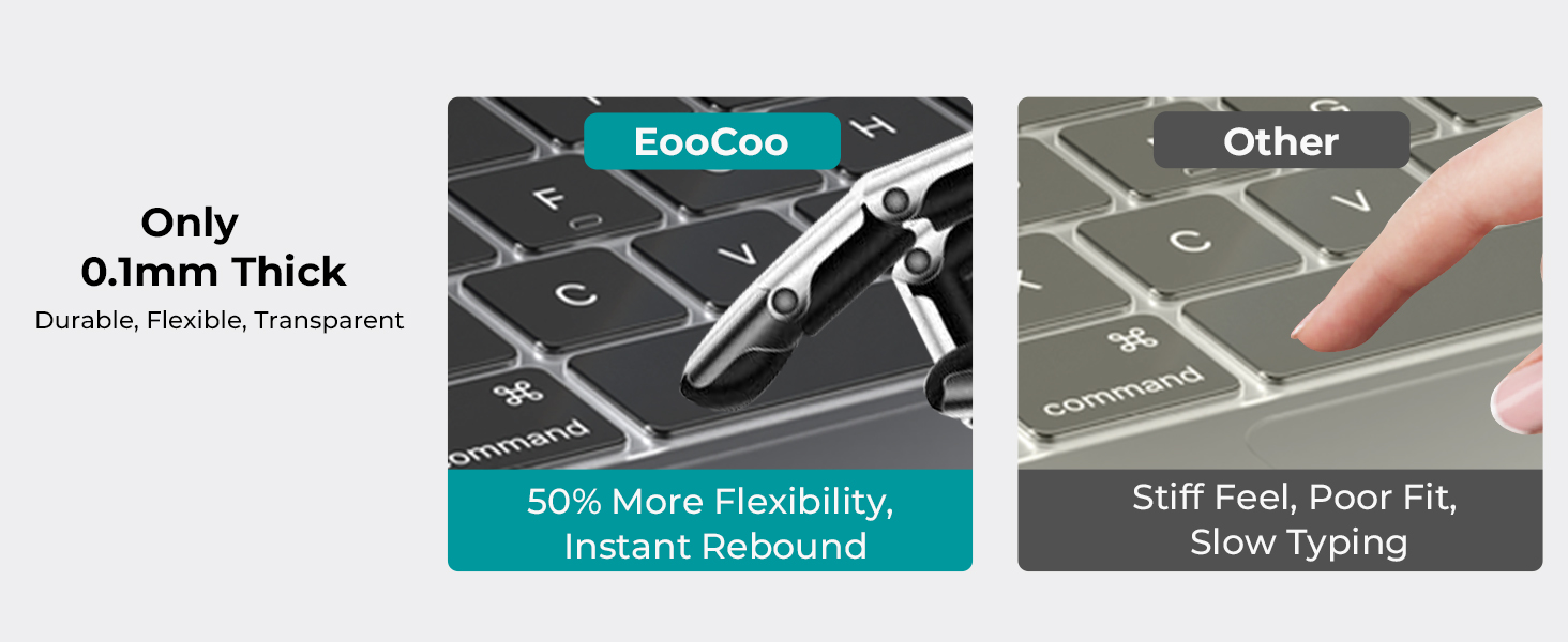MacBook AIR 13 keyboard cover