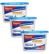 Vacplus Moisture Absorbers - Dehumidifiers for Closet, Efficient Humidity Absorber Boxes Collect ...