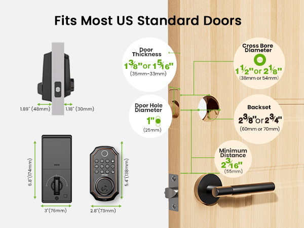 Standard US Door Sizes