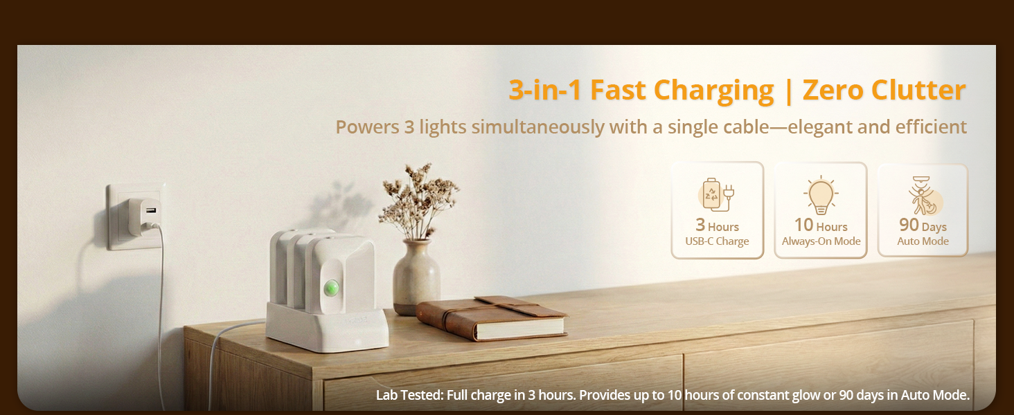3-in-1 charging dock usb-c rechargeable motion sensor lights
