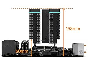 Single Fans Mode