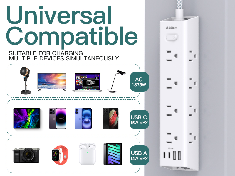 surge protector
