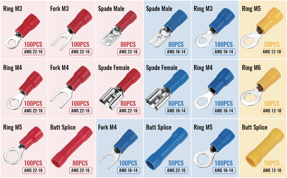 Ring Fork Spade Butt Connector Kit