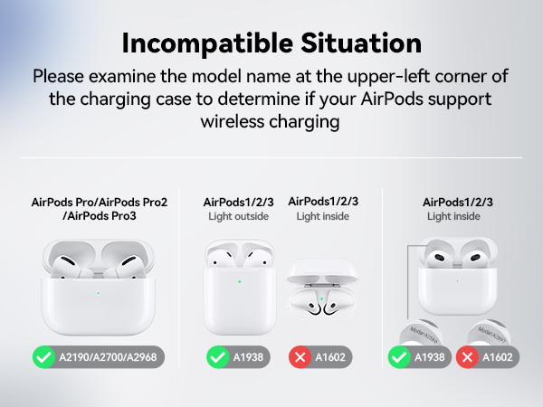 Incompatible Situation