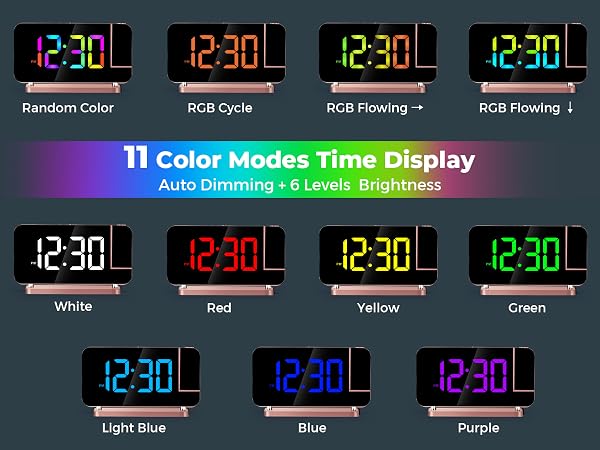 Projection Alarm Clock for Bedroom,7.4" LED Mirror Digital Clock Large Display