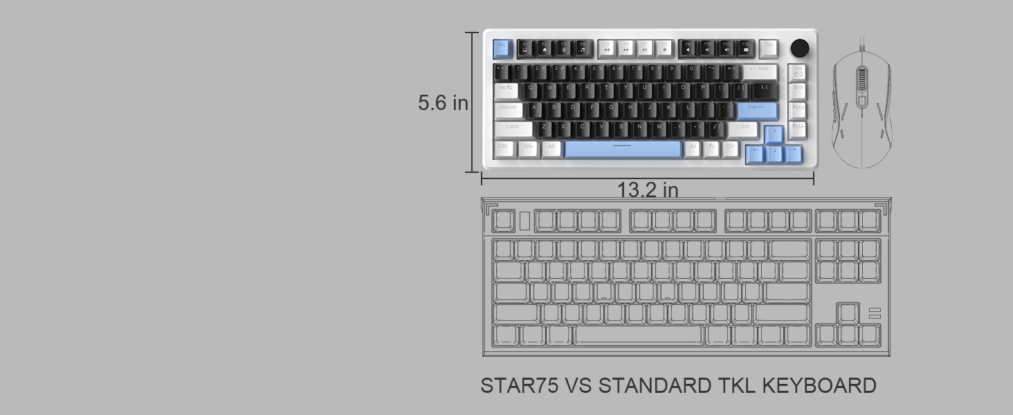 Small Frame, Big Performance