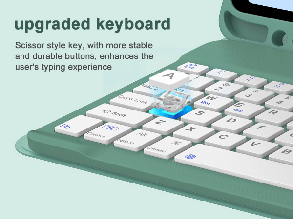 keyboard case