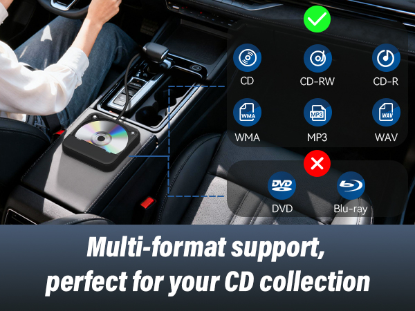 usb cd player for car
